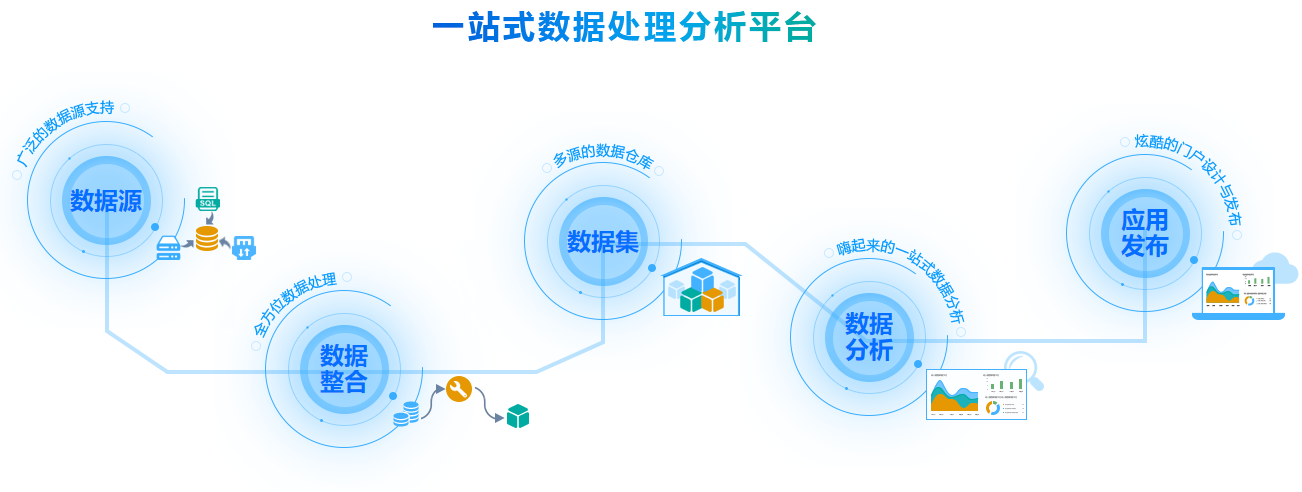 如何根据数据类型选择最佳的分析工具：江南体育客户端