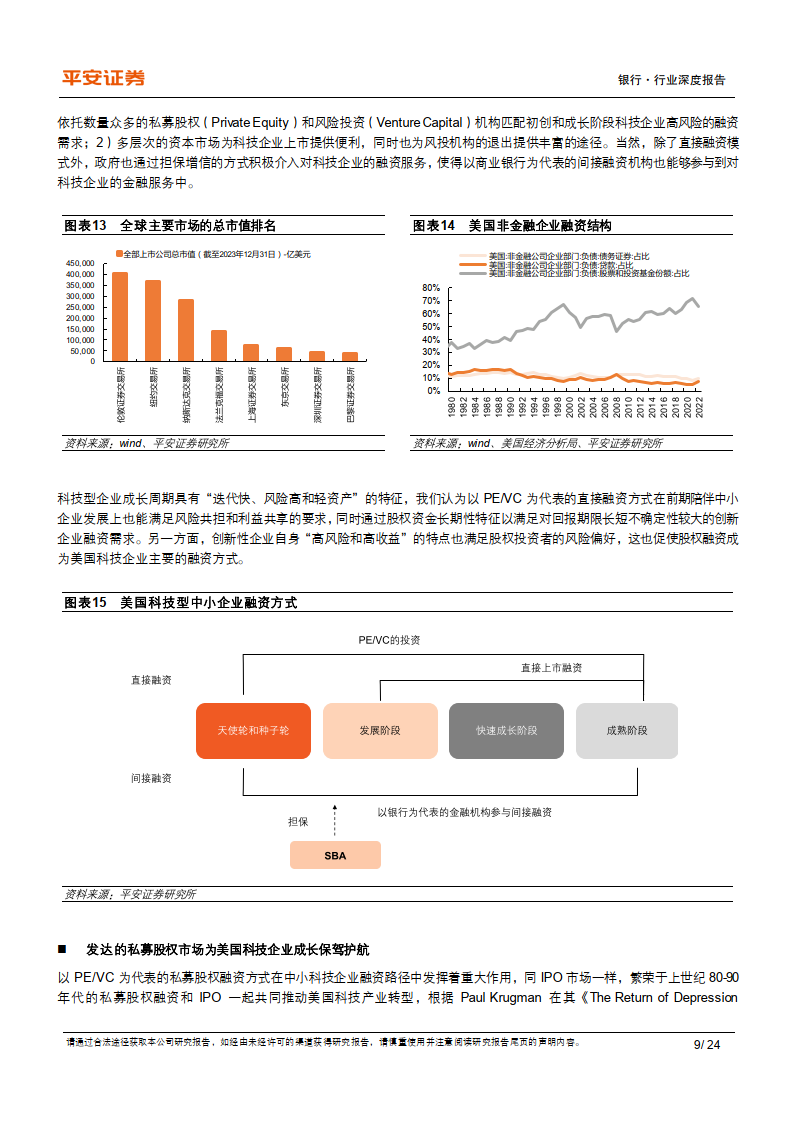 信息科技如何优化金融产品设计|江南体育客户端