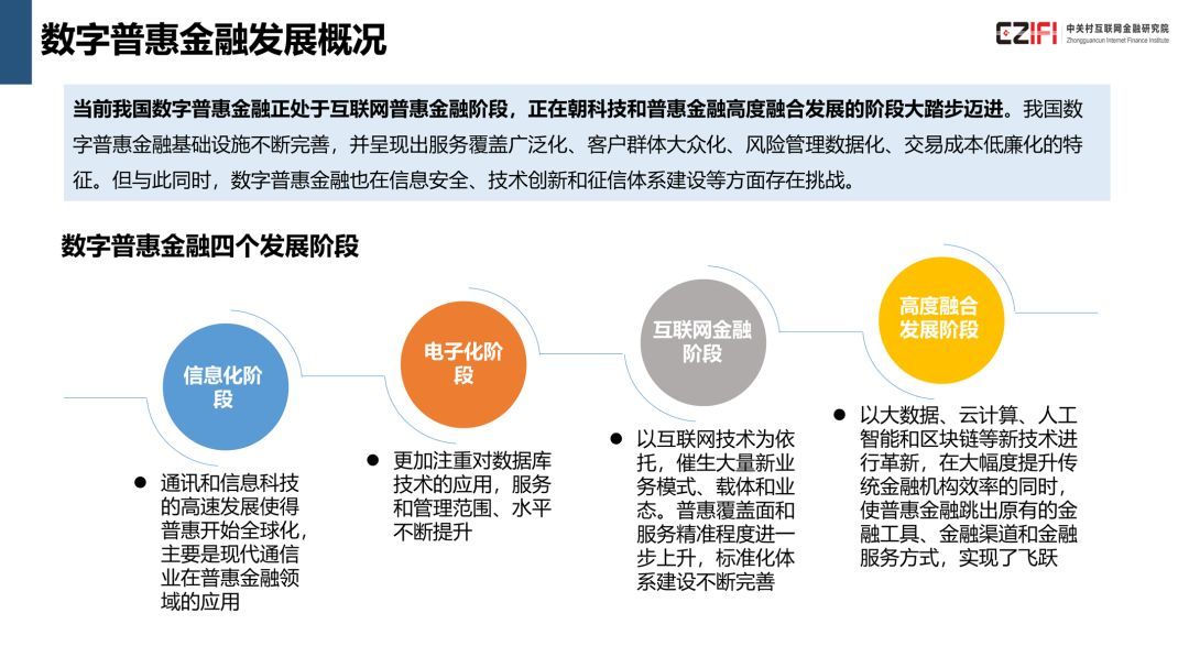 信息科技如何优化金融产品设计