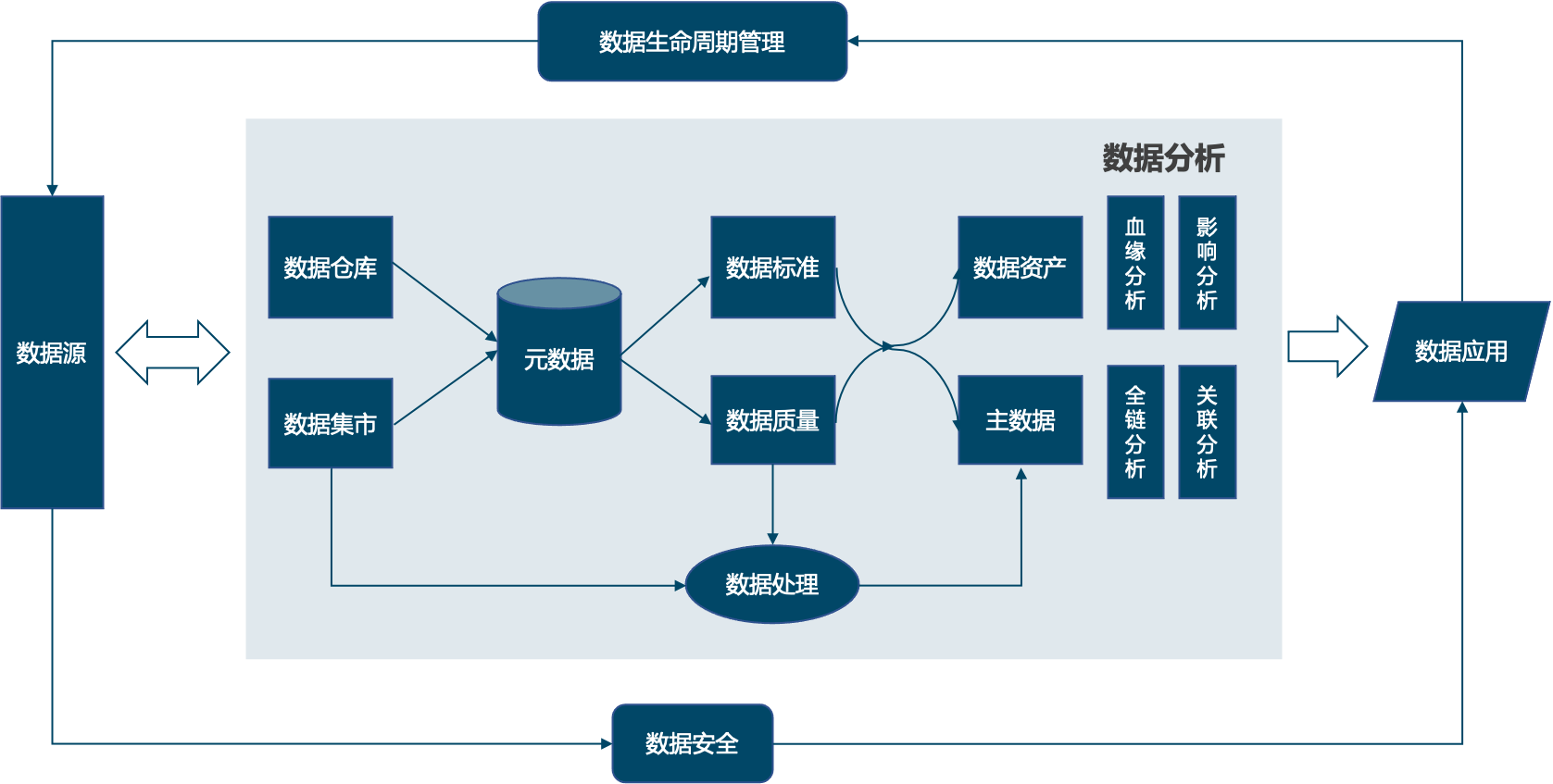 了解RPA在供应链管理中的作用【江南体育下载】