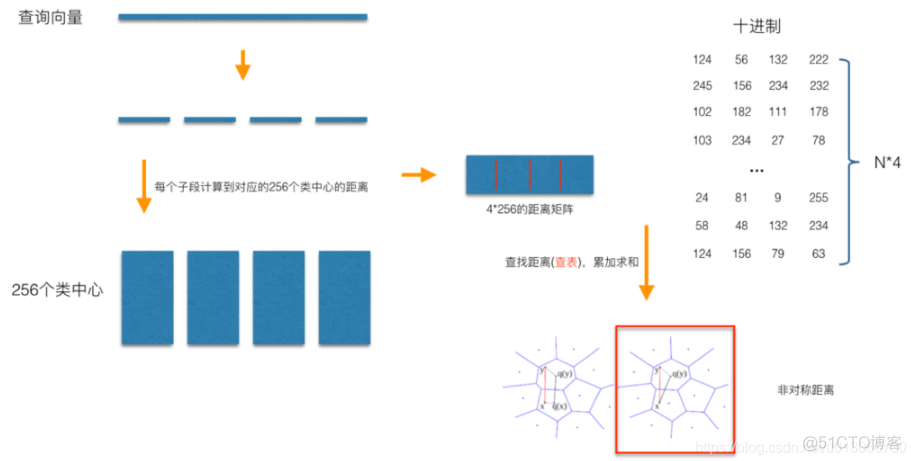 图像识别技术如何优化医学图像分析？|江南体育