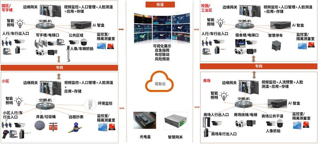 江南体育-IoT对信息科技产业的颠覆性影响