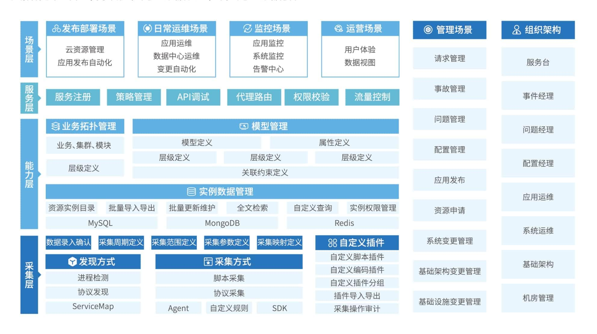 【江南体育官网】提升系统稳定性的自动化运维策略