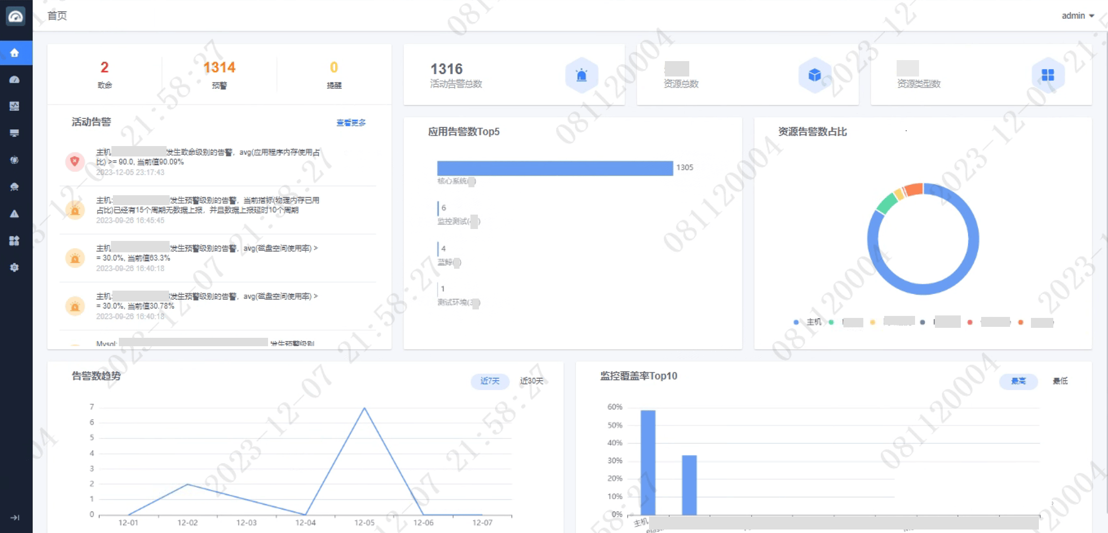 如何在信息科技项目中有效整合变更管理？