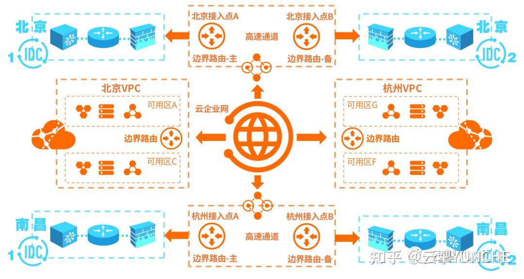 江南体育官网-混合云环境下的数据安全挑战与应对策略