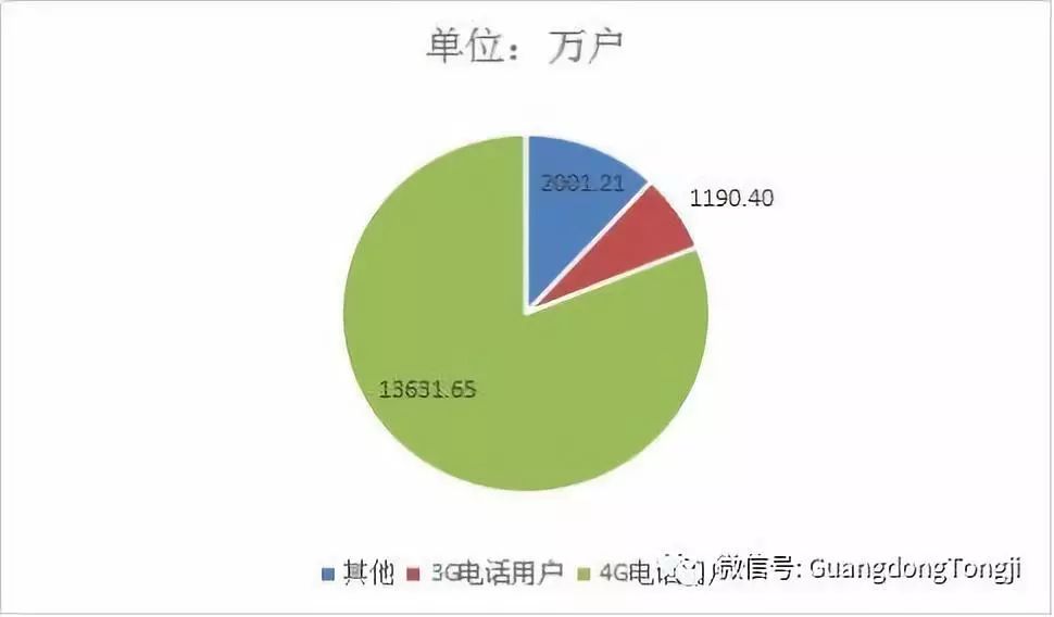 自适应网络对社会互联互通的影响评估-江南体育下载