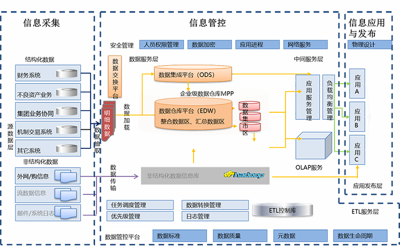 江南体育客户端-数据流程自动化与大数据处理效率提升