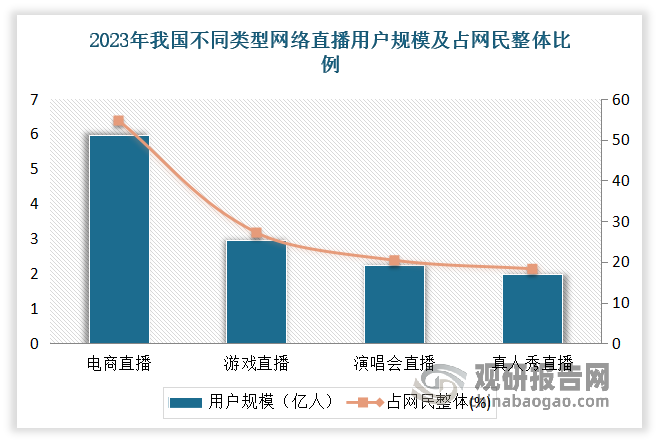 网络防御中的最新趋势与发展