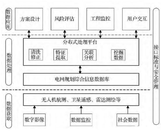 解析技术在信息科技领域的应用案例【江南体育官网】