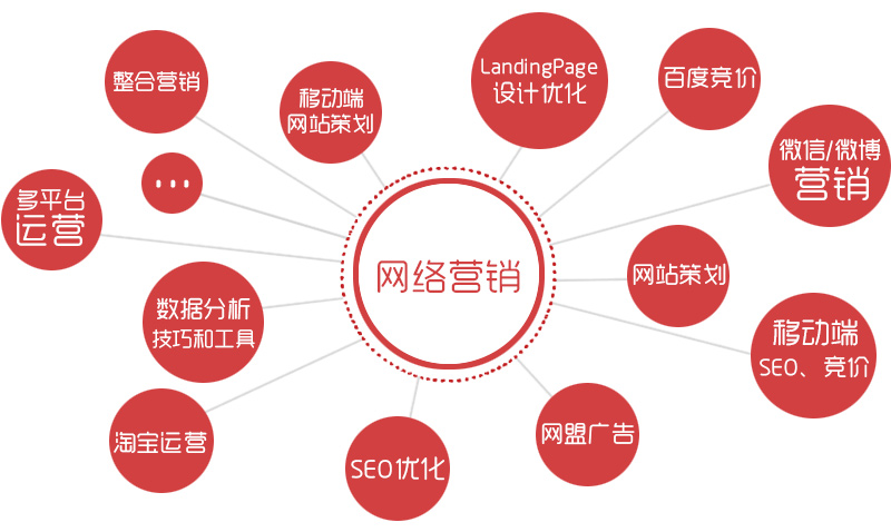 数据隐私保护在信息技术驱动的市场营销中的重要性：江南体育