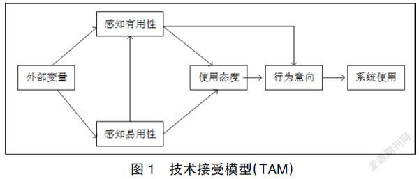 江南体育客户端-用户行为分析对信息科技企业的影响