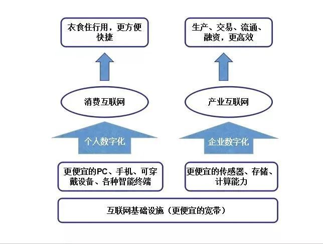 敏捷方法如何在信息技术中发挥作用【江南体育app】