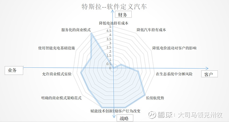 【江南体育app】跨界融合：预测分析在多个行业的应用案例