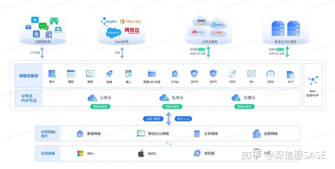 跨界融合：预测分析在多个行业的应用案例