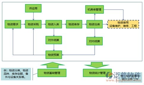 江南体育官网-利用数据分析优化信息科技变更管理流程