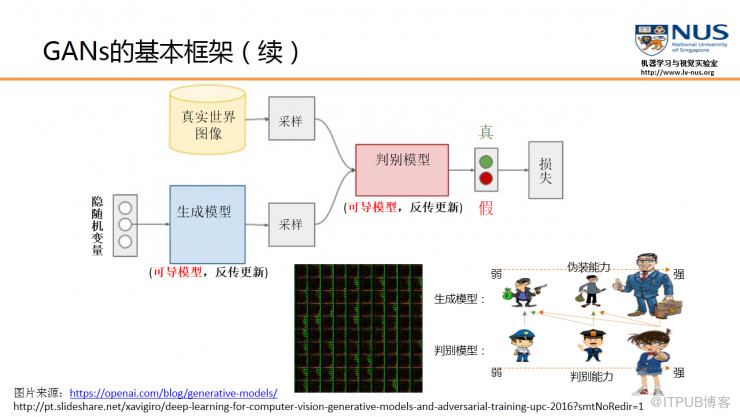 深度学习算法在社交媒体数据分析中的潜力揭示