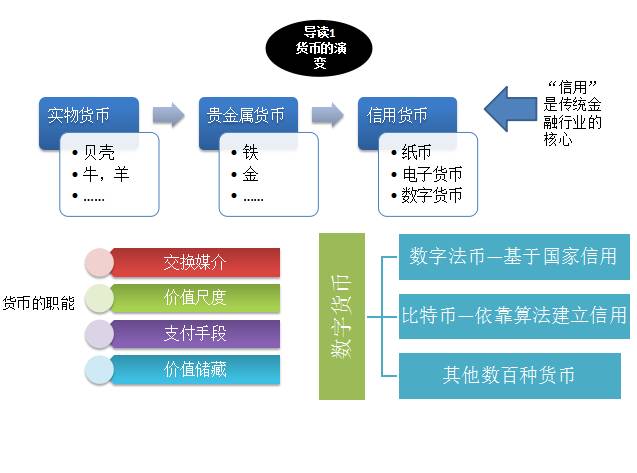 区块链技术如何塑造信息科技的全球竞争格局-江南体育客户端