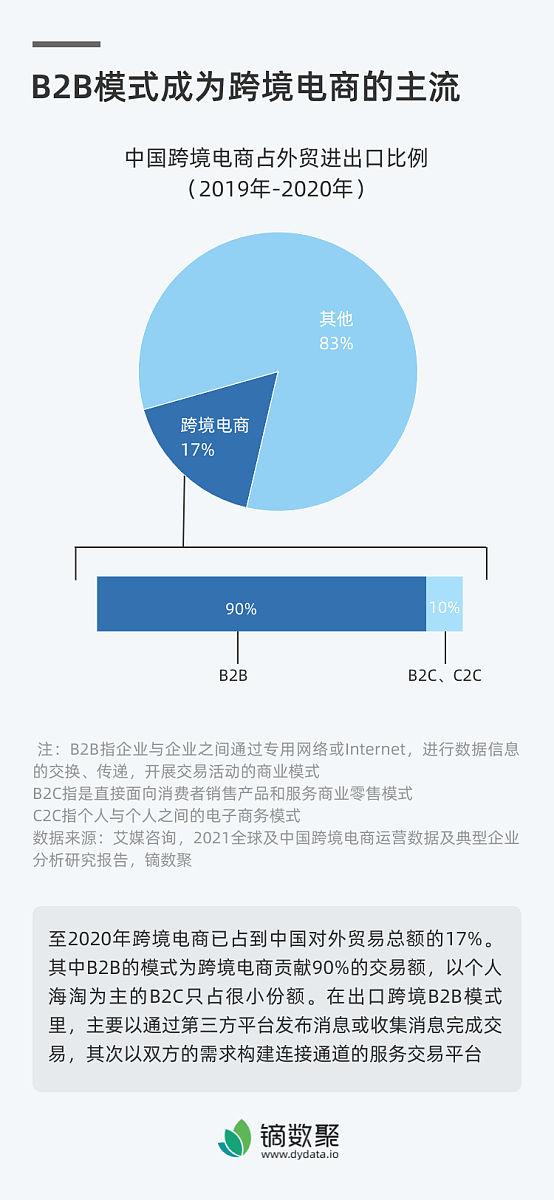 信息科技如何优化企业数据分析效率