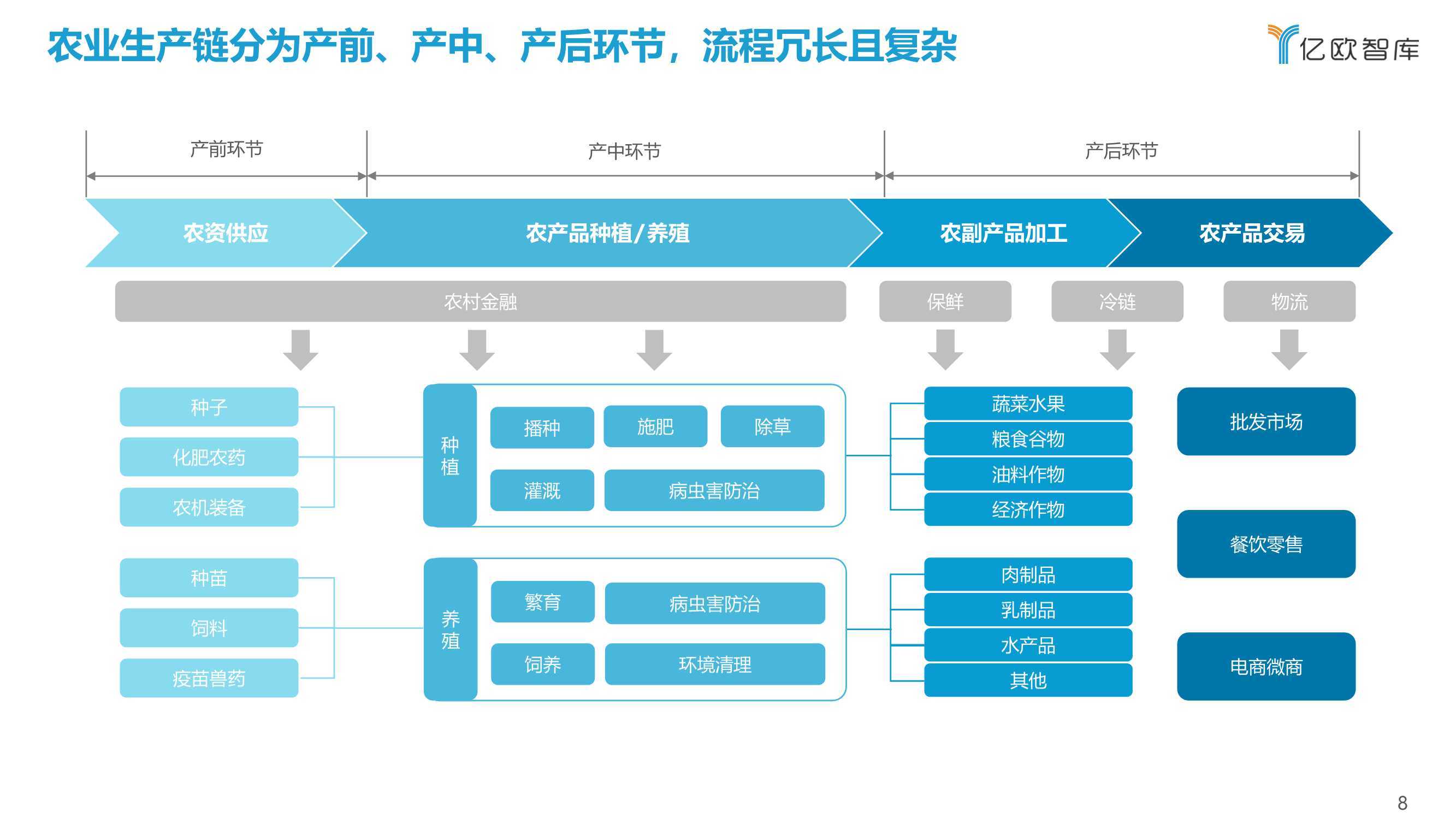 数字农业的未来：信息科技如何改变农业生产-江南体育