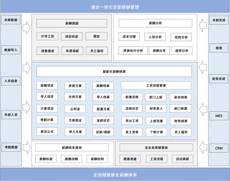 数据驱动的企业决策如何提升竞争力？_江南体育官网