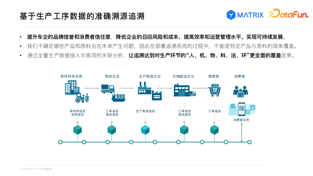 企业如何遵循数据隐私最佳实践？|江南体育