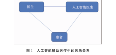 江南体育下载|AI伦理边界：个人自由与智能监控的冲突