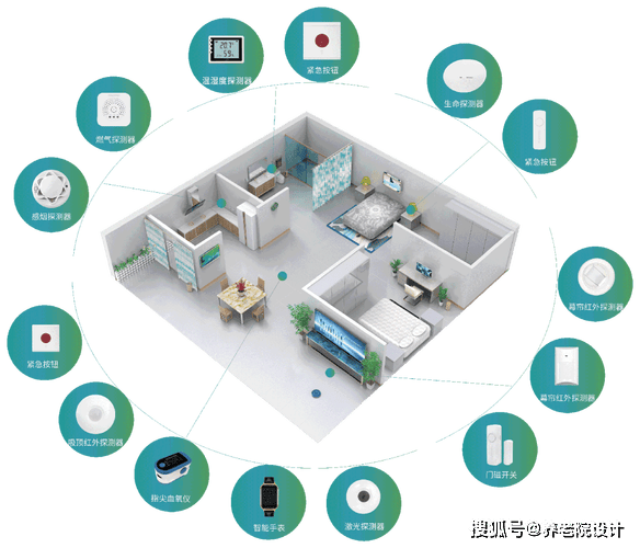 客户沟通的新纪元：信息科技的未来趋势