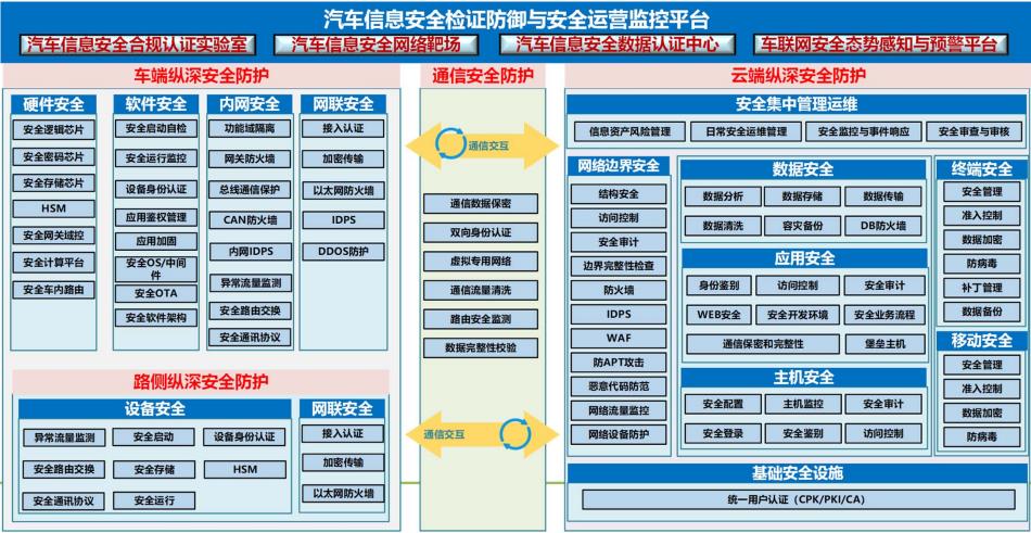 【江南体育下载】增强企业安全性的信息科技解决方案