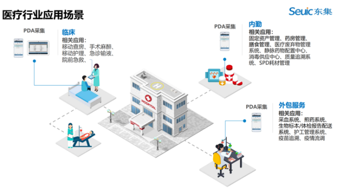 江南体育：智能物联网如何改变健康护理行业