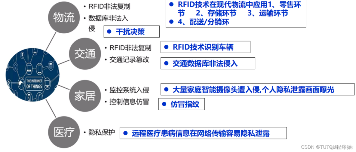 江南体育app：智能物联网与个人隐私安全的平衡