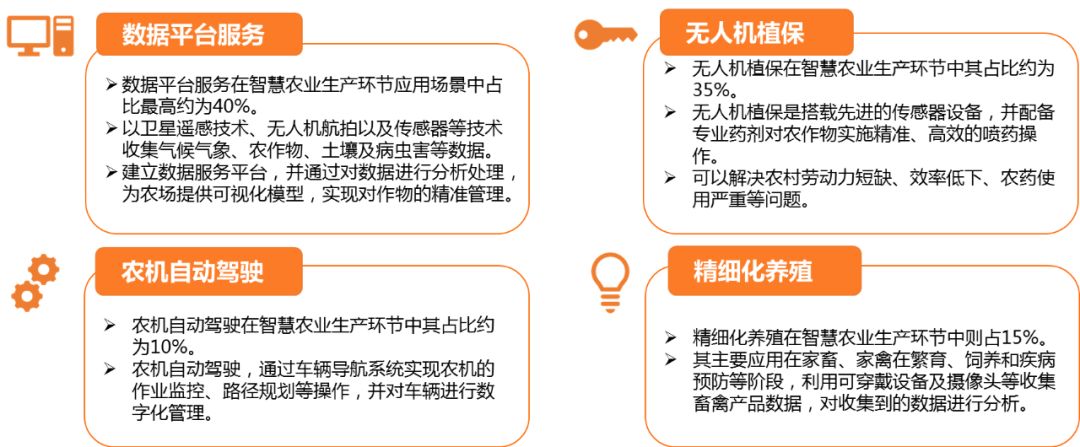 智能化时代的信息技术革新与演进：江南体育下载