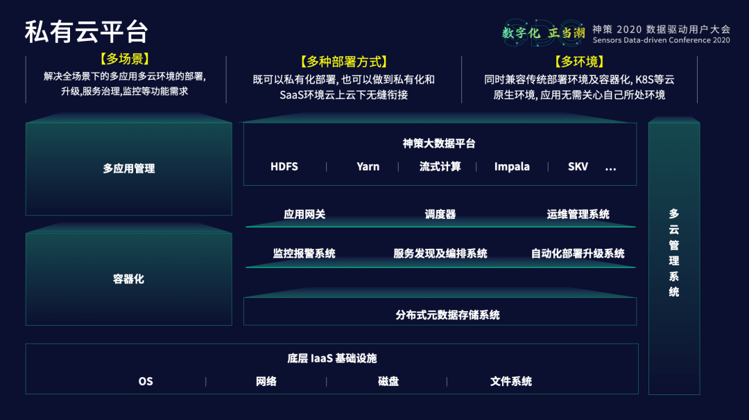 江南体育客户端：未来数据存储：量子技术的革新解决方案