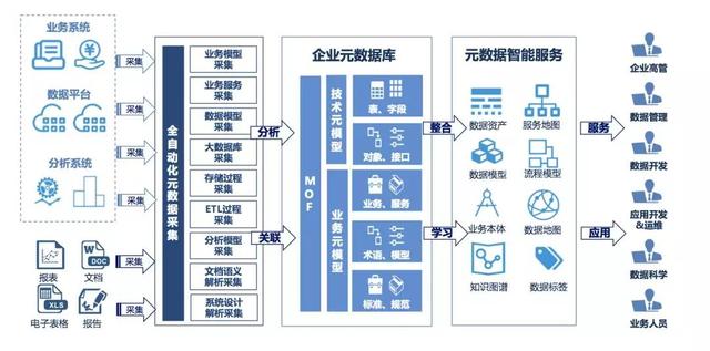 江南体育-未来智能生态系统的构建路径