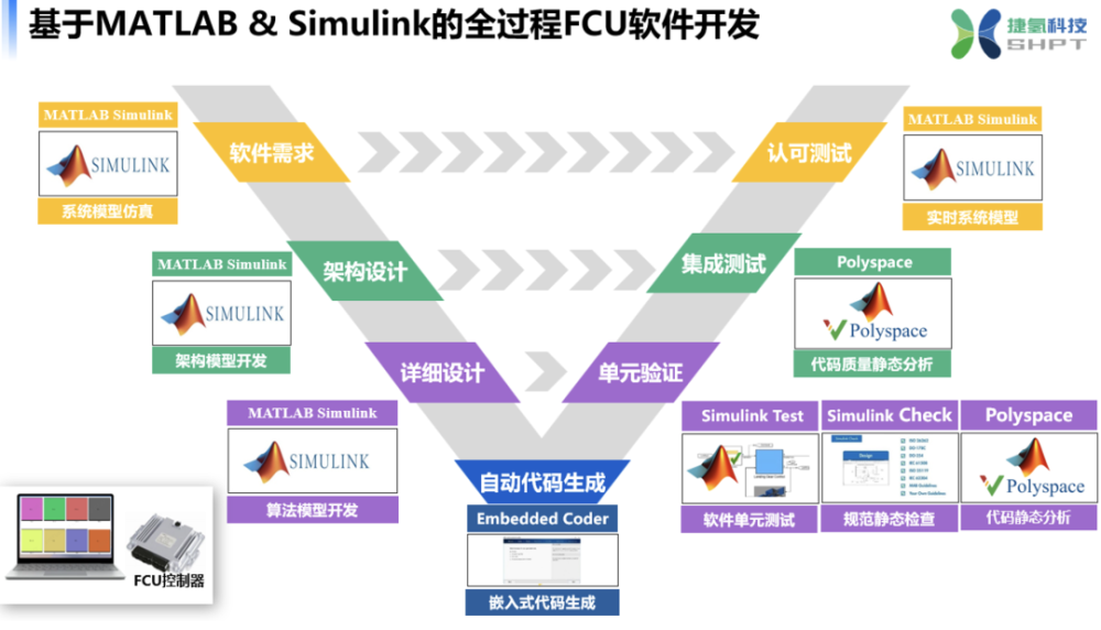 江南体育app：敏捷开发如何提升用户体验和满意度