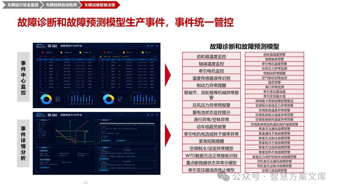 江南体育官网_企业数据分析效率提升的信息技术方案