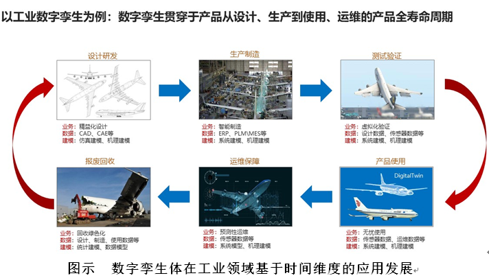 江南体育：信息科技演进：从数字化到智能化的探索