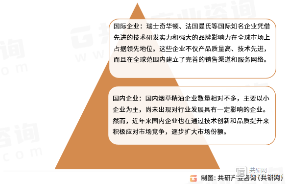 技术如何改变信息科技行业的竞争格局？