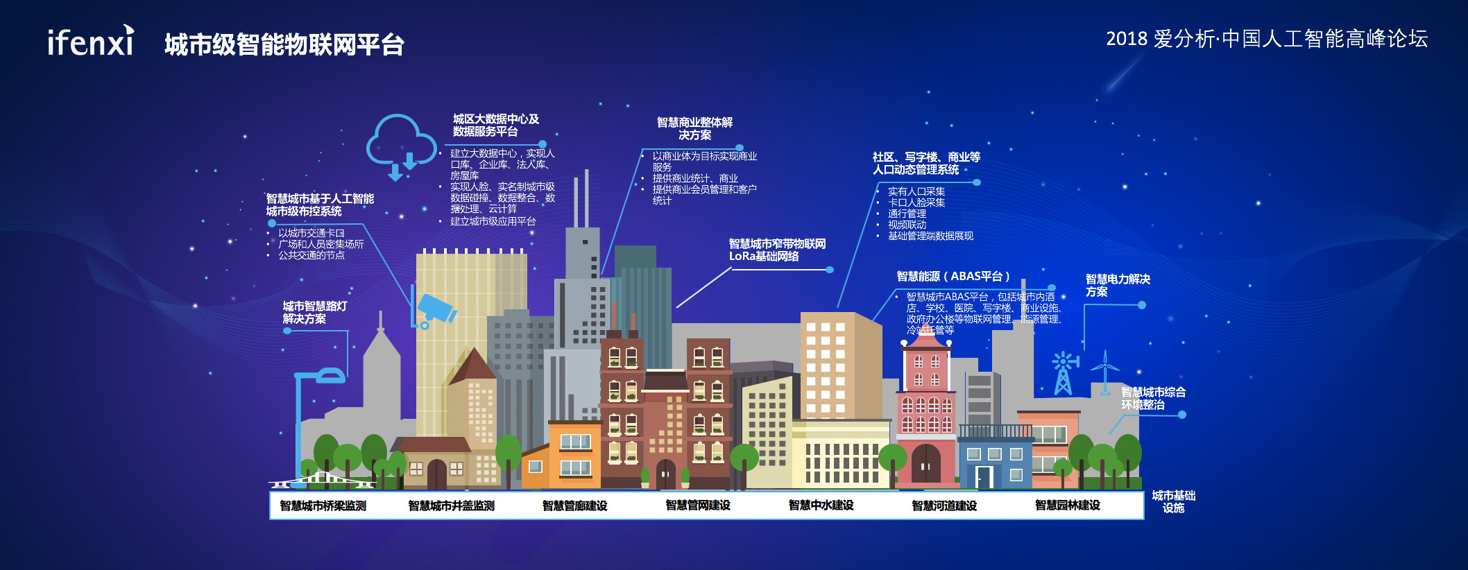 【江南体育app】IoT如何重塑智能城市的信息技术基础