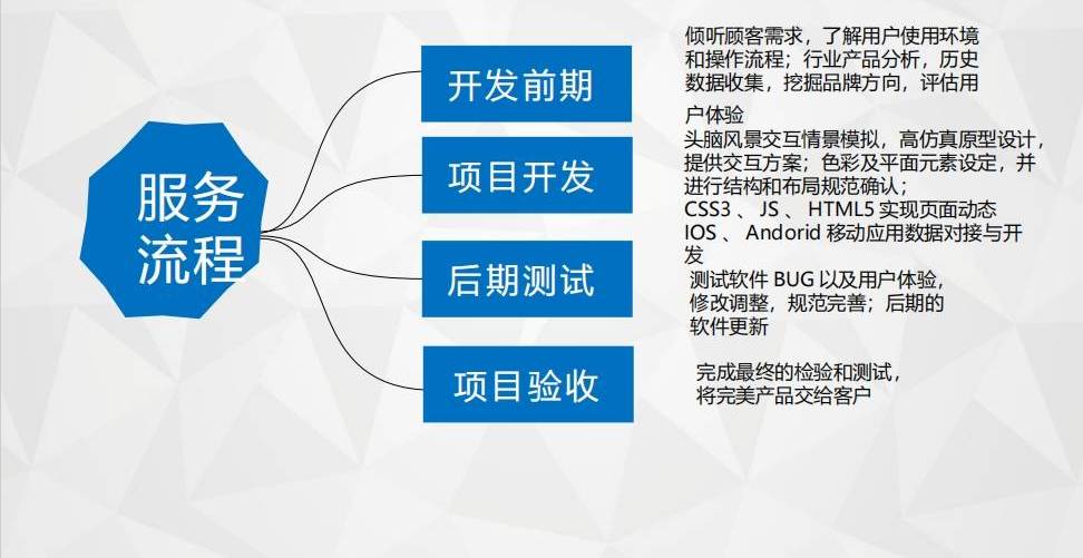 江南体育-利用信息科技提升企业管理的创新能力