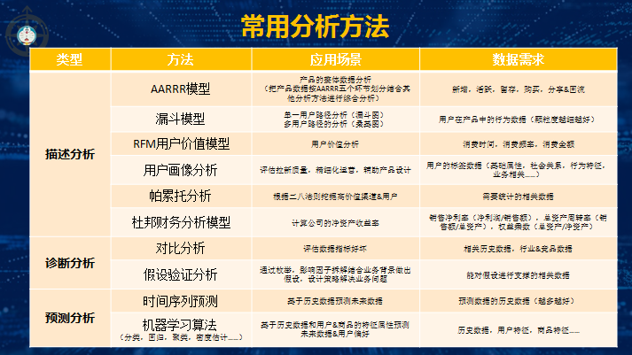 信息科技中的用户行为数据分析与产品优化