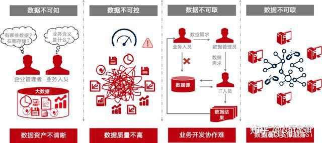 企业数据泄露事件的案例分析与教训