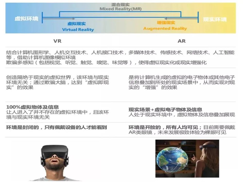 AR技术在品牌推广中的创新应用