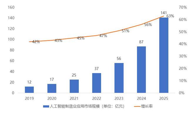 机器学习与消费者权益保护的伦理关系|江南体育下载