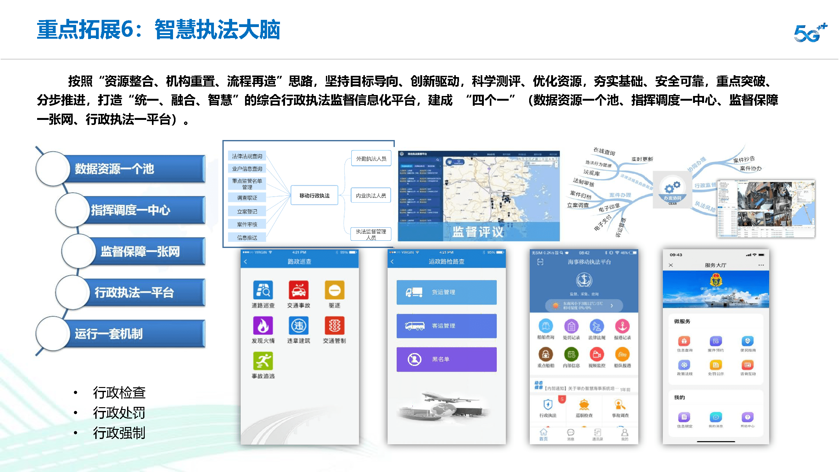 信息科技在智慧城市交通管理中的应用探索-江南体育app