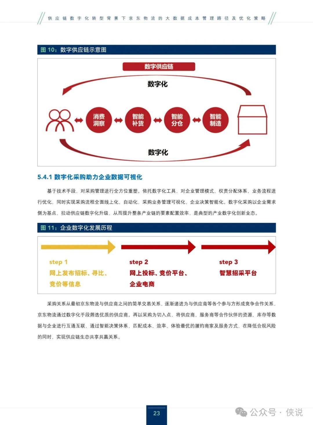 UDP协议在游戏开发中的性能优化策略