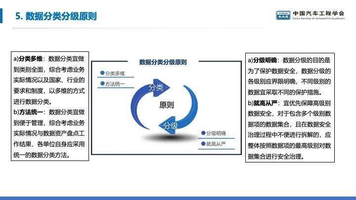 数据隐私与基因组信息的安全性考虑