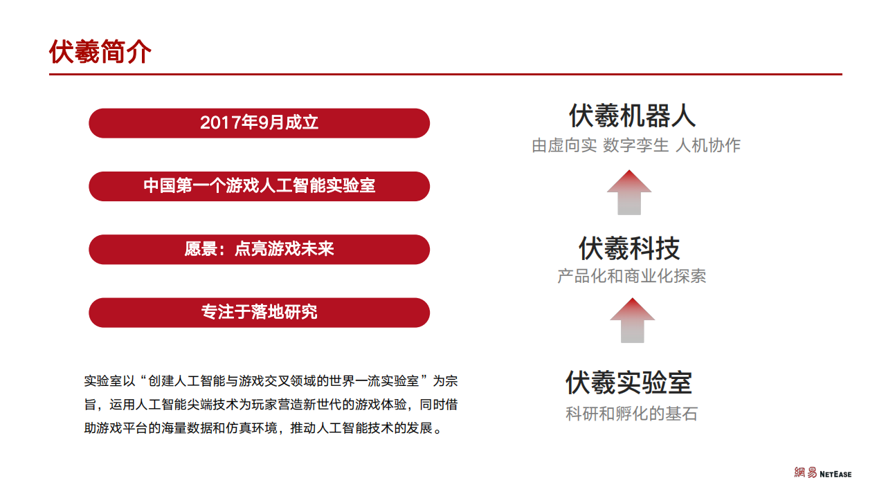 AI芯片的并行计算能力与未来应用