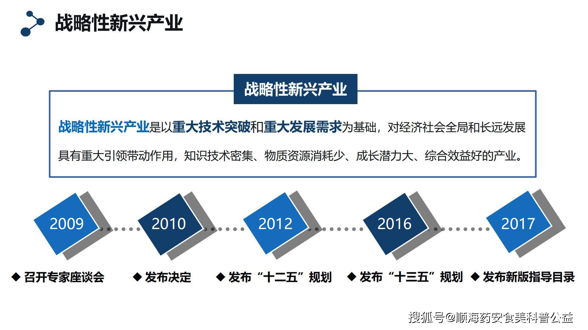 新技术采纳对信息技术生态系统管理的创新推动：江南体育app