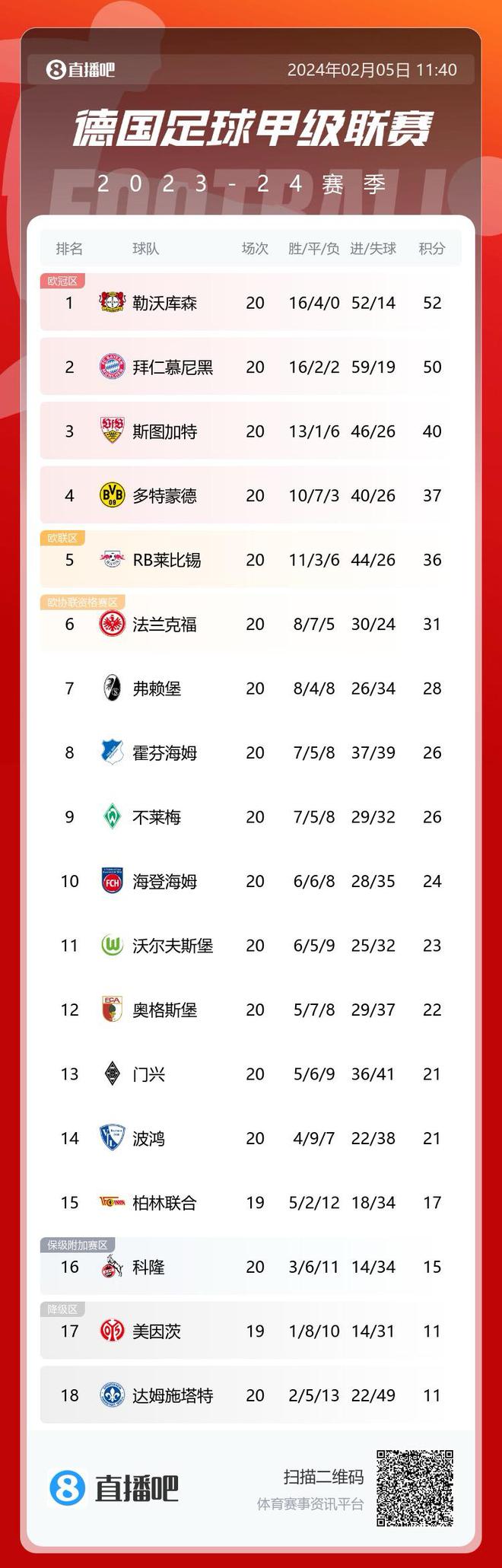 江南体育下载_里尔战胜巴黎，法甲竞争日趋白热化