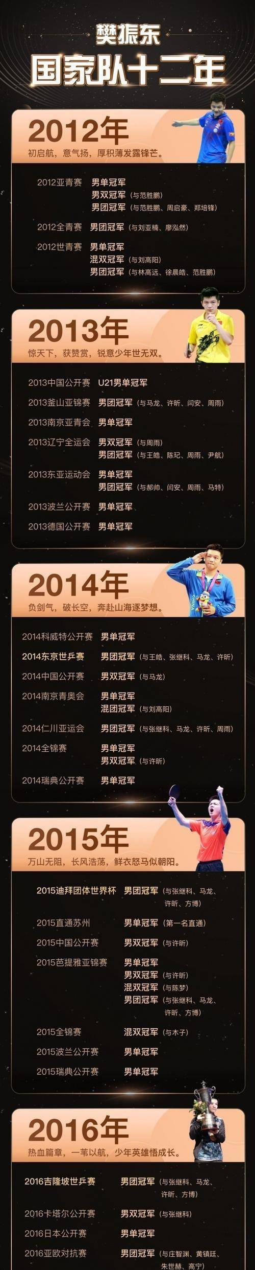欧锦赛资格赛规则解析，坚若磐石的竞技风采